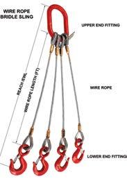 to achieve D/d ratio in the eye of the sling greater than 1 to 1. We need to make sure that the WLL of the rigging hardware is greater than the sling tension.