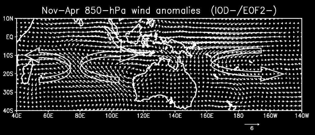 850-hPa wind
