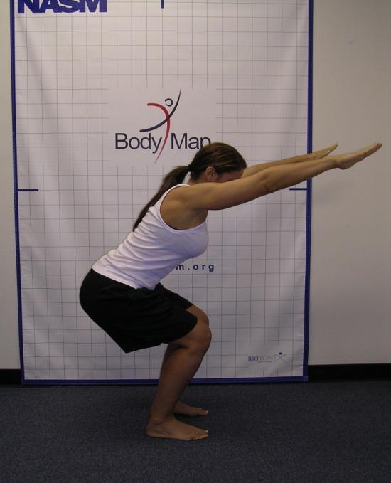 UPPER BODY: arms fall forward Normal Abnormal Note: In normal movement the arms should be in line with