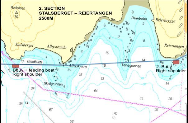 Section 3: Reiertangen Moss Sjøbad Finishline Keep up your good speed! Its only 2000m to the finish line. You are almost there. You may have some tidewater at your front the last 2000m. Stay strong!