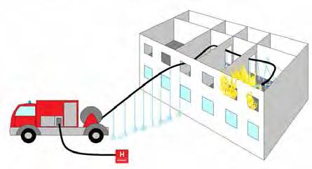 For urban firefighting usage (Figure 8), the device would most probably be equipped at its end with at least one (possibly thermal) camera and a larger remotely directed jet of water with a