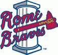 Atlanta Braves Minor League Report Yesterday s Record: 4-1 Organizational Record: 42-32 April 26, 2017 Gwinnett Braves International League (AAA) 11-6, 2nd (-0.