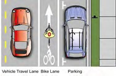 Bicycle lanes that are too wide may also encourage vehicles to use the bicycle lane as a loading zone in busy areas where on-street parking is typically full or motorists may