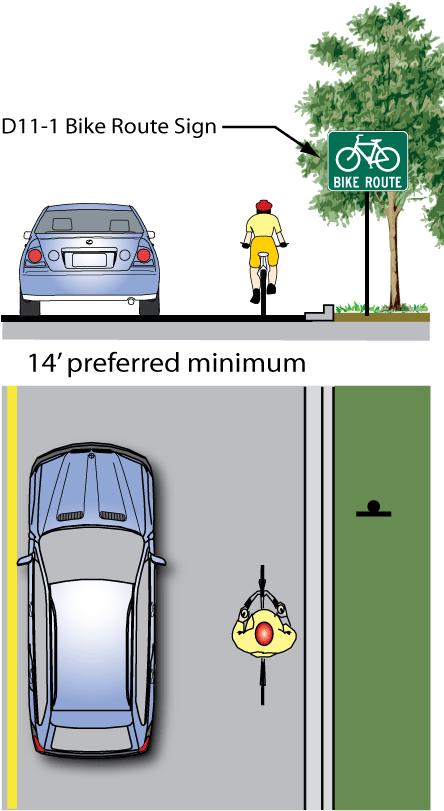City of Oxnard Bicycle and Pedestrian Master Plan A.4.2. Bicycle Routes with Wide Outside Design Summary Bicycle Width: Fourteen feet (14 ) minimum shared travel lane is preferred.