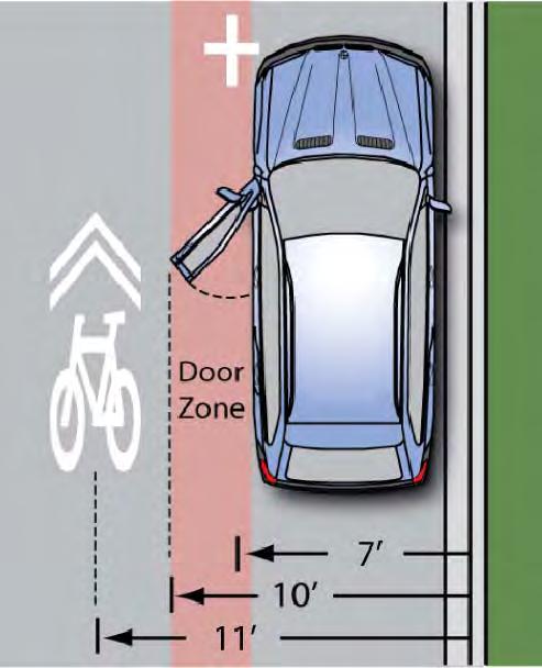 City of Oxnard Bicycle and Pedestrian Master Plan A.4.4. Shared Roadway Bicycle Markings (SRBM) Design Summary Door Zone Width: The width of the door zone is generally assumed to be 2.