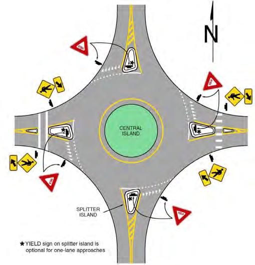Mini Roundabout Discussion Roundabouts may be implemented where the Bicycle Friendly Street intersects a local street or even a collector if the ADT is less than 2,000.