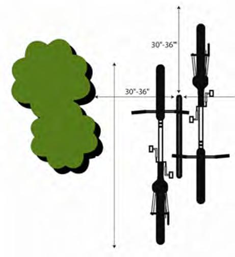 The rack element (part of the rack that supports the bicycle) should keep the bicycle upright by supporting the frame in two places without the bicycle frame touching the rack.