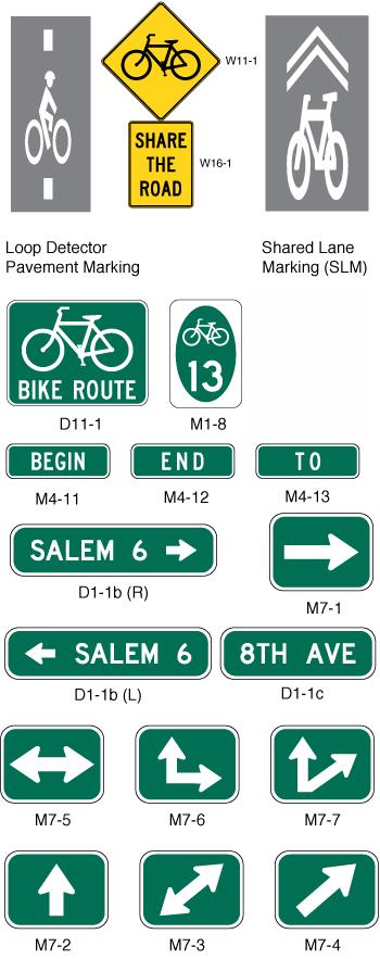 Appendix A Design Guidelines A.9.2. Bicycle Route/Boulevard Signage & Pavement Markings Design Summary Design varies; see following page for additional discussion.