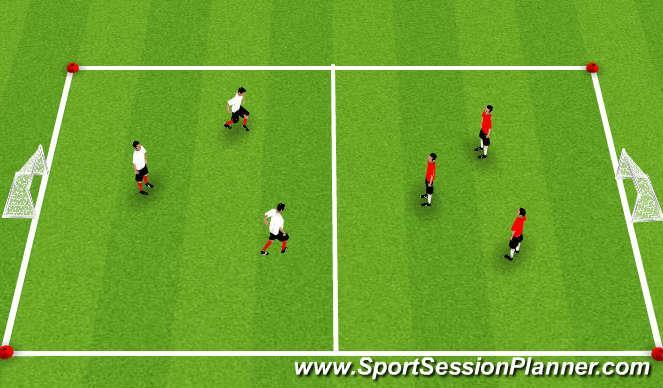 Let s learn the Rules - Let s play Stage Activity Description Diagram Coach Effectiveness Body Part Dribble: (Movement Education and Coordination): All players dribbling a soccer ball.