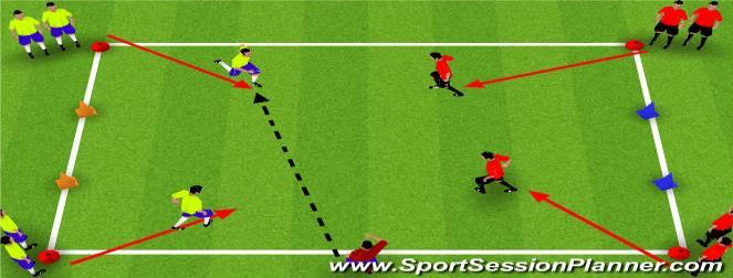 Stage Activity Description Diagram Coach Effectiveness Freeze Tag 2: All players are dribbling a soccer ball in a 15Wx20L yard grid.