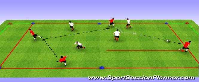Transfer the ball from the right to left foot after the turn. When the players display proficiency, challenge them to do it faster and in a smaller space.