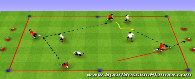4v4 to End Zones: In a 20Wx25L yard grid, place an End Zone of tow yard wide along each end line. Players will score by dribbling and stopping the soccer ball in the End Zone.
