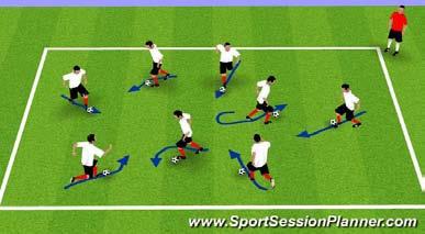 Let s learn the Rules - Let s play Stage Activity Description Diagram Checking for Understanding Dribble Tag: All players dribbling a soccer ball will try to tag each other with their hands.