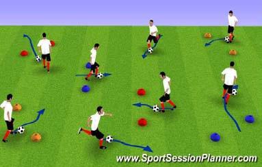 Gate Dribbling: In a 20Wx25L grid set up many gates (two cones about 2 yards apart). All players have a ball and must dribble through the gate in order to score a point.