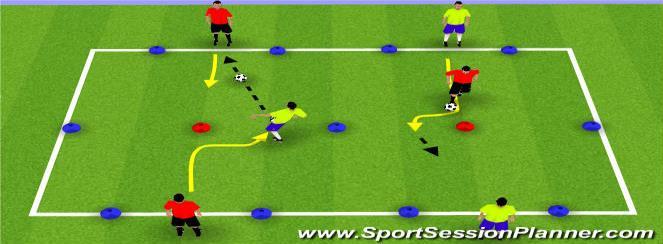 Stage Activity Description Diagram Checking for Understanding 4 Surfaces: Each player has a ball.
