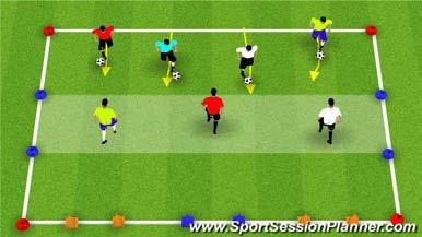 Boston Bulldog with Goals: Divide your playing area in three sections. The shooting zone, the defending zone and the starting zone.