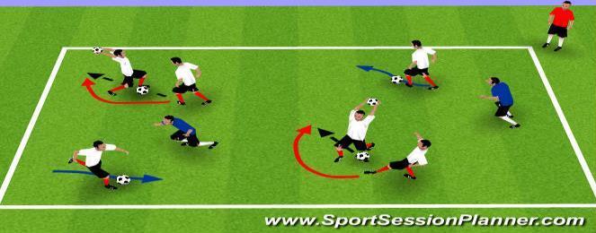 Stage Activity Description Diagram Coach Effectiveness 3 Surfaces: Each player has a ball.