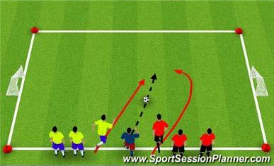 Transfer the ball from the right to left foot after they stop the ball with the bottom (sole of the shoe) When the players display proficiency, challenge them to do it faster and in a smaller space.
