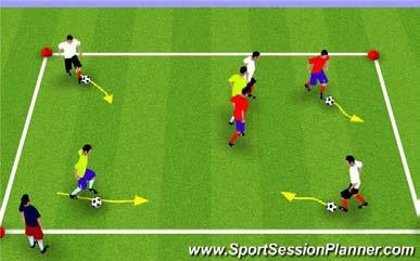 Stage Activity Description Diagram Coach Effectiveness Dribble Tag: All players dribbling a soccer ball will try to tag each other with their hands. Players cannot abandon their own ball to tag.