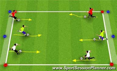 Snake: All players are dribbling a soccer ball in a 15Wx20L yard grid with the exception of at least 2 players. The 2 players hold hands or lock arms to create a snake.