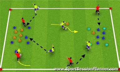 Place several cones in a zone guarded by one or two players.