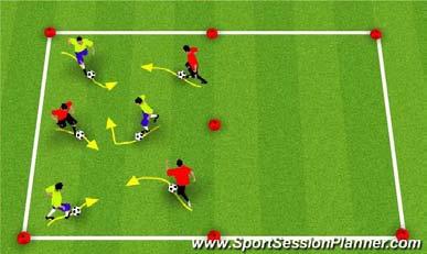 Stage Activity Description Diagram Coach Effectiveness Math Dribble: Divide the playing area in two halves. Have the players dribble around in 1 half. Coach shouts a number 2 or 3.