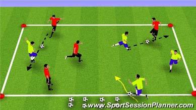 Stage Activity Description Diagram Coach Effectiveness Paint the Field Dribbling: All players will dribble their soccer ball in a 15Wx20L yard grid pretending that is a paintbrush and wherever it