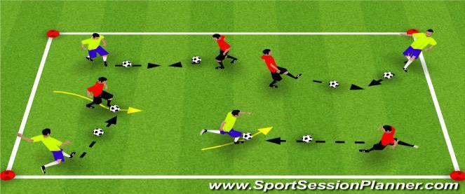 Stage Activity Description Diagram Coach Effectiveness Ball Tag: All players are dribbling a soccer ball in a 15Wx20L yard grid.