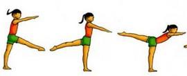 Example: Pupils must Stand straight on their good leg, arms out to the side, chin up, legs straight and tight, belly in.