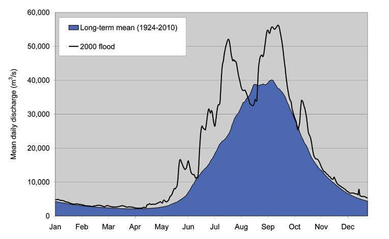 4.4 Flood Inundation 2000 The three consecutive wet seasons between 2000 and 2002 were marked by large floods in the middle and lower reaches of the Lower Mekong Basin.