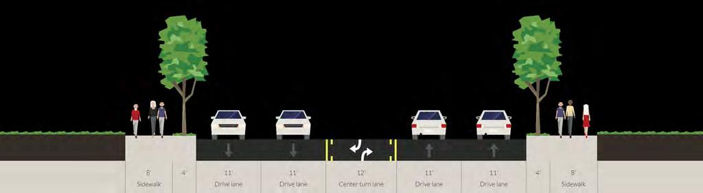 Left Turn Lanes with Landscaped Medians and Crossings + Bike Lanes Option B: Wider Sidewalks/Multimodal Path + Landscaped Medians/Crossings Option C: