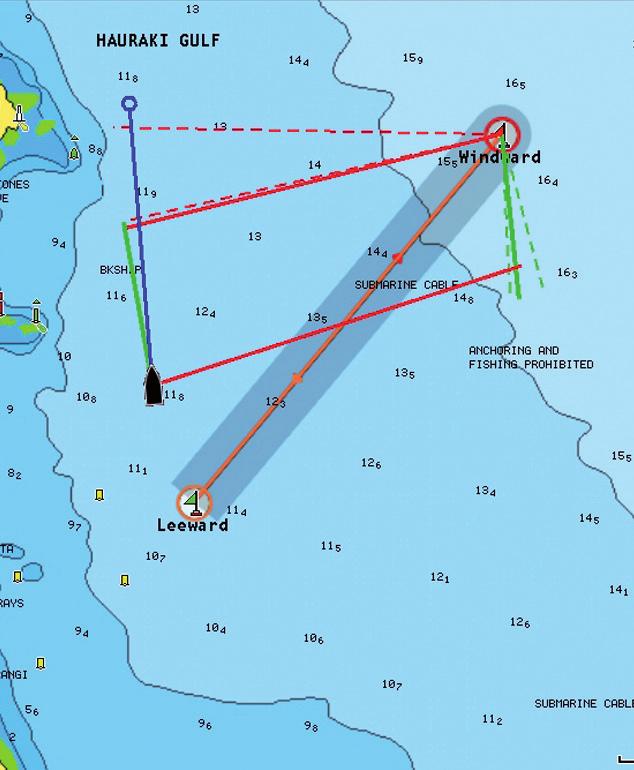 ZEUS SAILING NAVIGATION SYSTEM What are laylines?