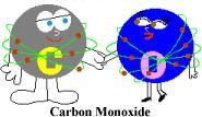 Some of the common symptoms associated with carbon monoxide poisoning are, Headaches /