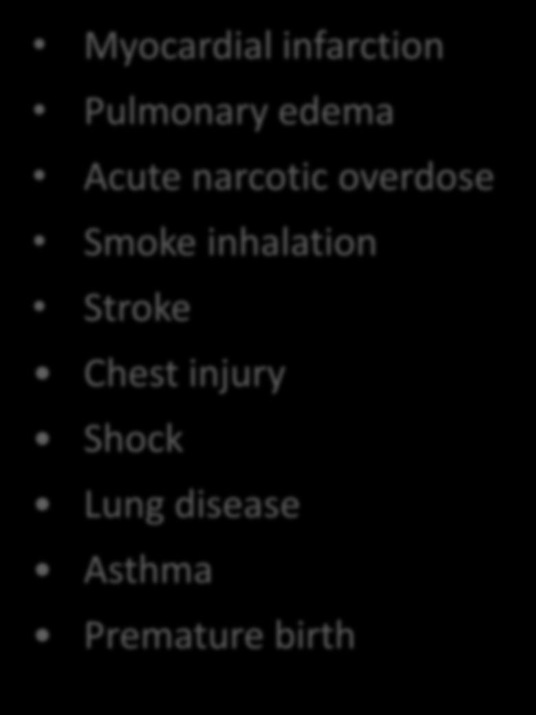 Conditions Resulting in Hypoxia Myocardial infarction Pulmonary edema Acute narcotic