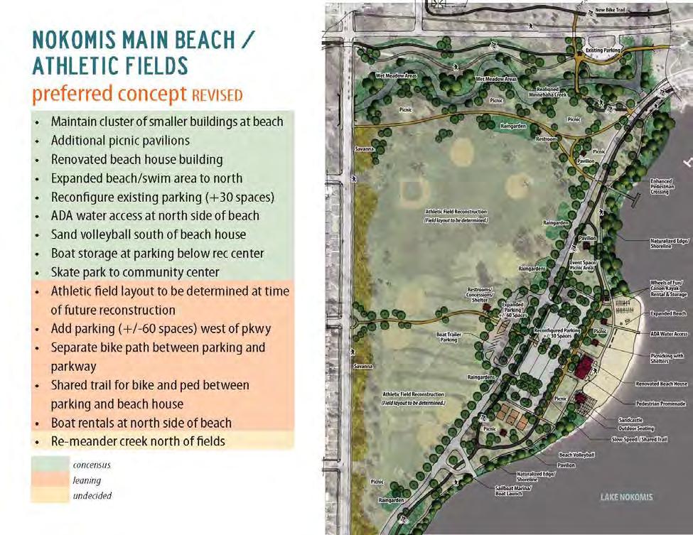 C. NOKOMIS MAIN BEACH A motion was made and seconded to approve revised Staff Recommendations to determine the layout of the athletic fields at a