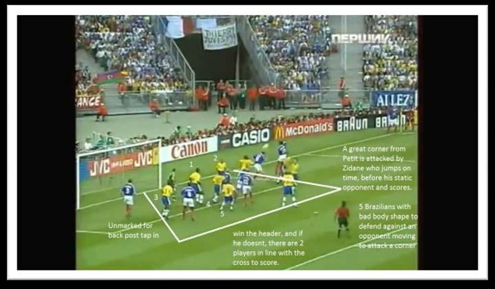 of the goal unmarked. The Brazilians don t look organised as 2 players at the front post in the first picture move out to the ball with no short option.