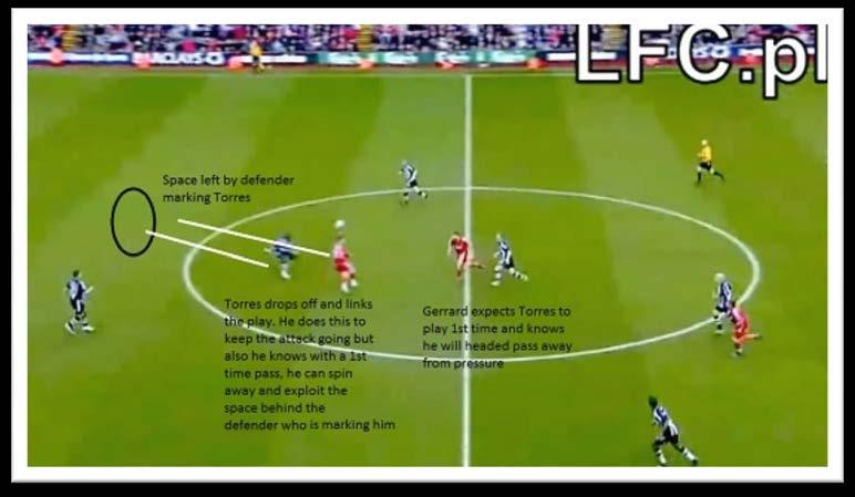 Liverpool clear the ball to safety, but Torres thinks he can make a chance for himself.