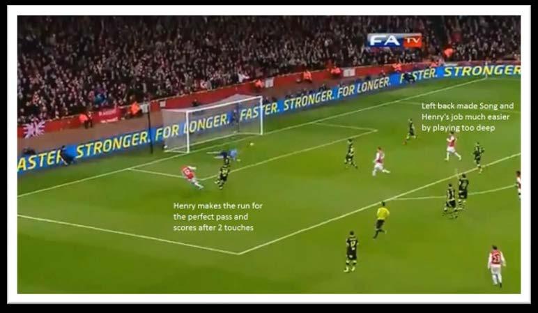 He can t have looked along the line at any time, otherwise he would ve known he was playing Henry onside.