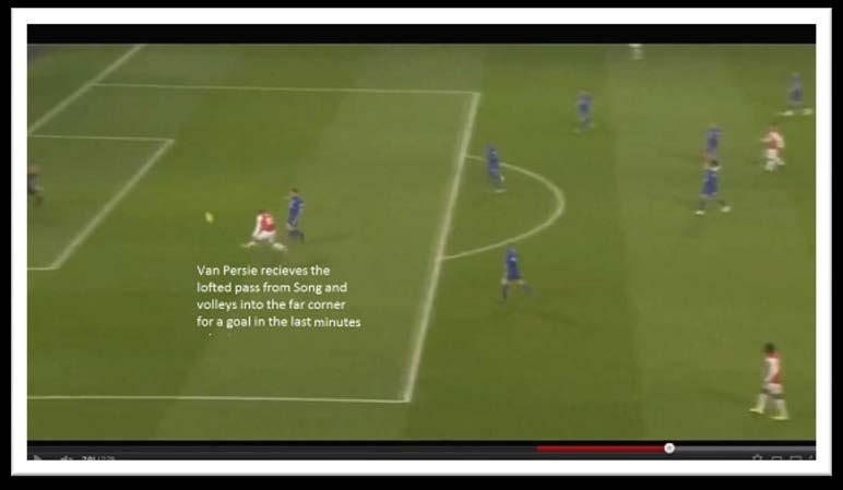 It does until late on when Arsenal s pattern of play for Alexandre Song is used again, Van Persie pulls into the space between right centre back and right full back.