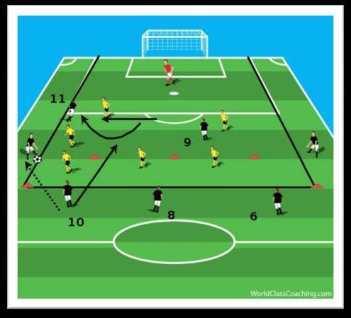 in the space between the 4 players and he will either pass, dribble of shoot on goal, depending on 1 st touch, movements from strikers, distance from opponents.