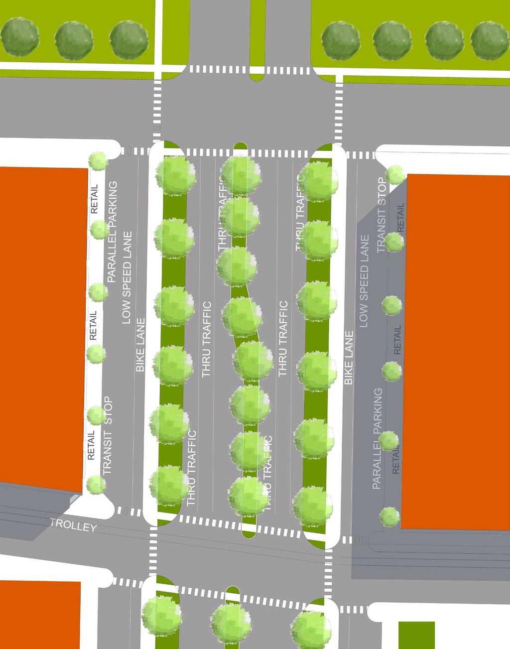 TYPICAL BOULEVARD BLOCK: Each block between lights will feature six lanes of through traffic with a left turn lane at each light.