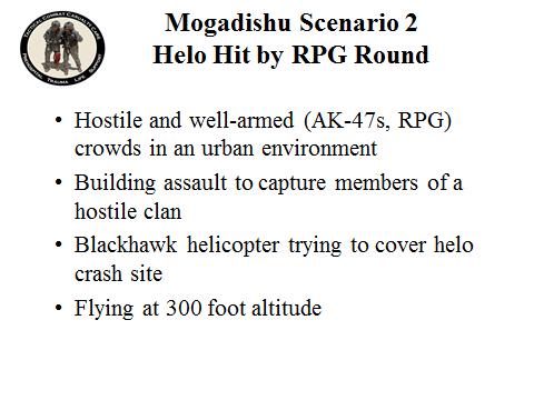 to cover helo crash site Flying at an altitude of 300 feet. 27. 28.