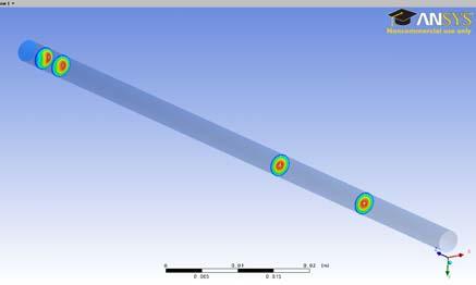 5L/min 4mm ; 3mm 1mm 6mm 95mm Flow Dynamics in Ion Transfer in