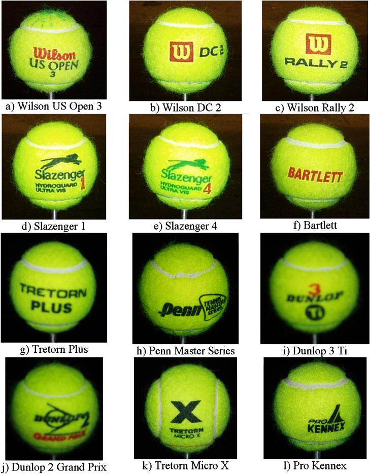 Review of tennis ball aerodynamics Figure 1. Balls used for experimental measurements [13]. 2.