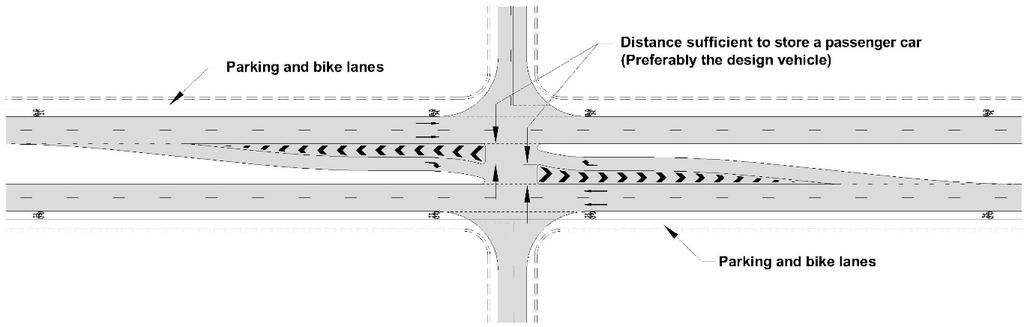 Diagram illustrates principles, not detailed design. Arrows indicate movements relevant to turn type; they do not represent actual pavement markings.