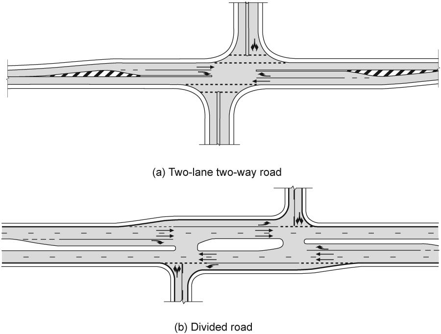 The stagger distance is particularly important for the right-left stagger on a two-lane two-way road Figure 2.16(a).