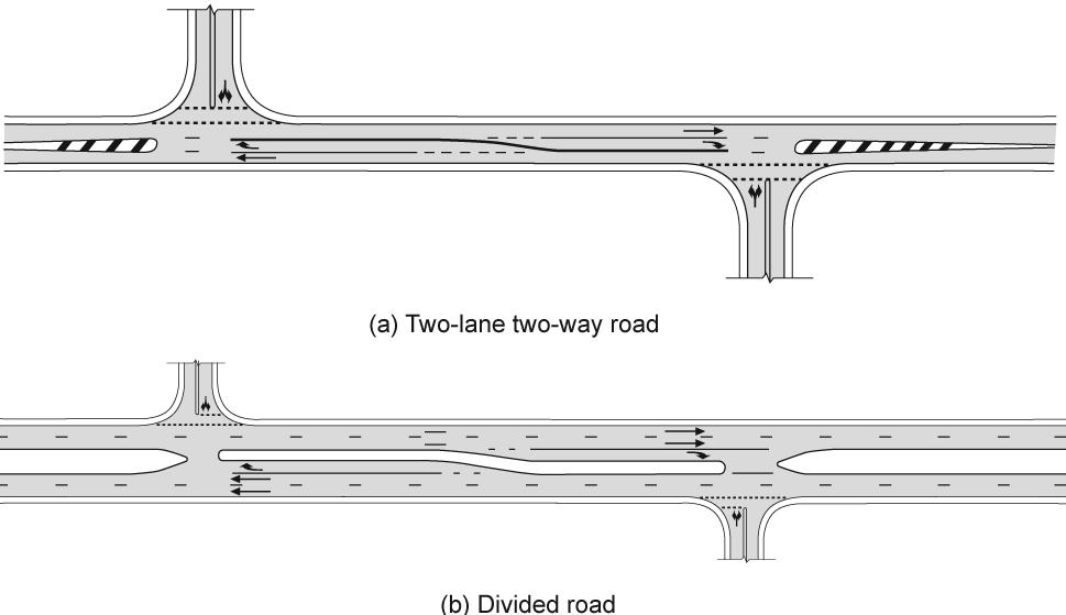 Figure 2.17: Left-right staggered T-intersections with back-to-back right-turns Note: Diagram illustrates principles, not detailed design.