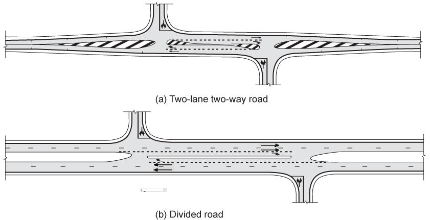 18: Left-right staggered T-intersections with overlapping right-turns Note: Diagram illustrates principles, not detailed design.