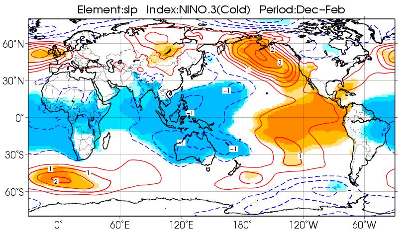 La Niña composite anomalies in winter Z500 SLP Blocking frequency Blue (gray) lines: Composite in La Niña (no