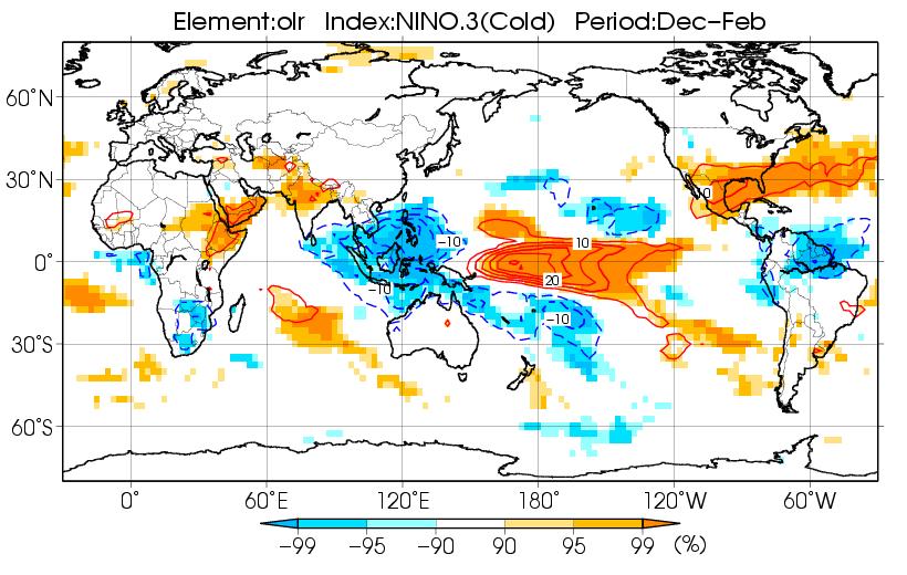 t-test La Niña years are derived based on the JMA s